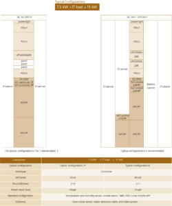 Configuracion Fusion800 opcion2
